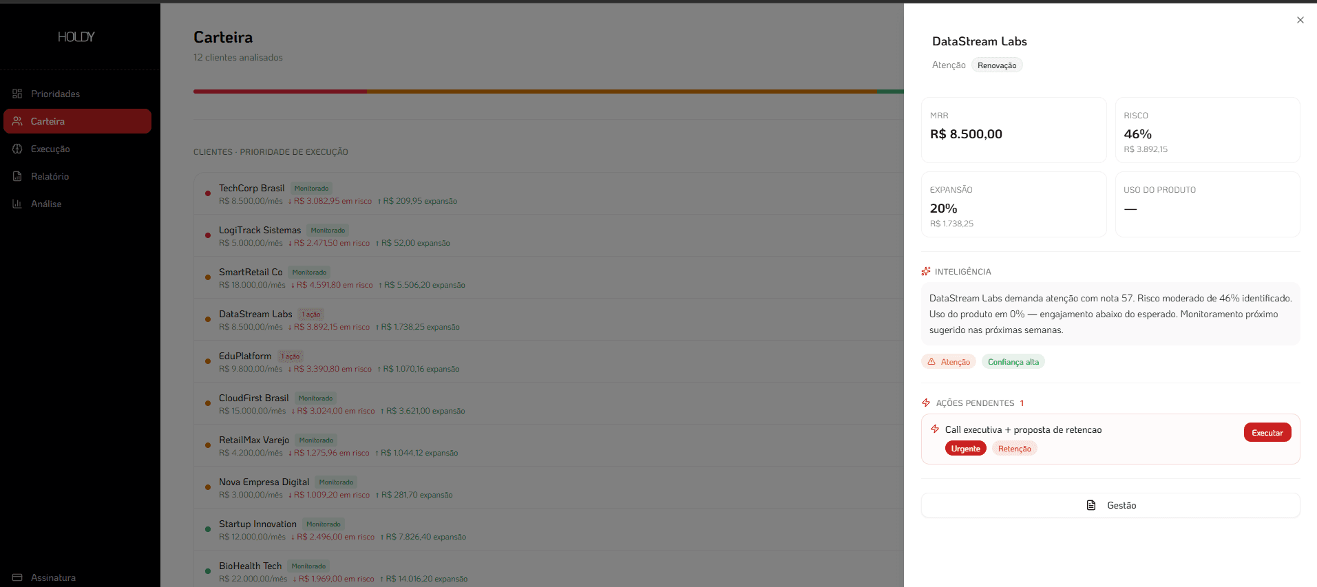Ações prioritárias proativas